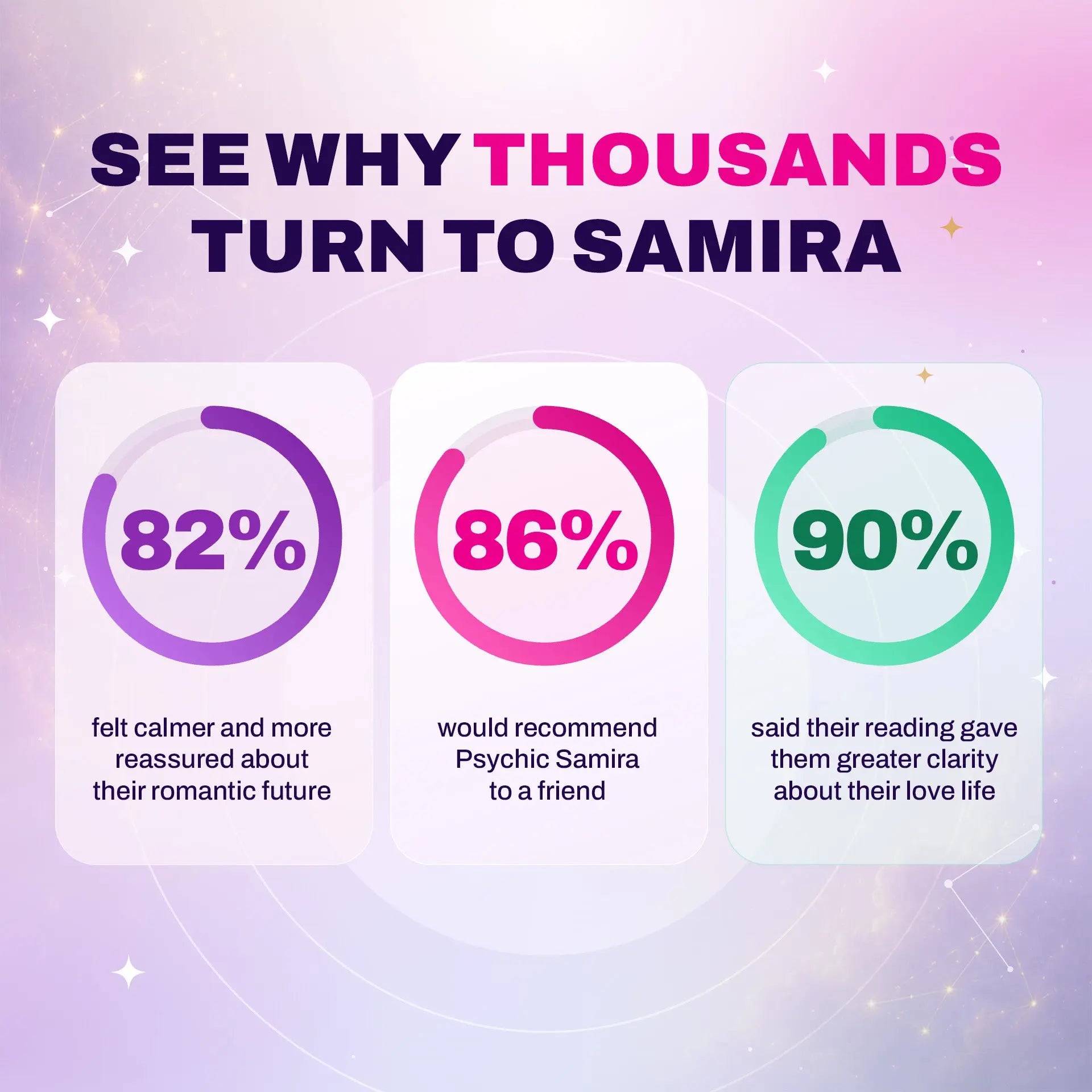 Full Psychic Reading by Samira - CoC thumbnail-image-8