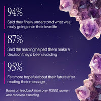 Samira'dan Tam Psikik Okuma